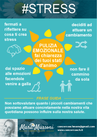 INFOGRAFICA-stress
