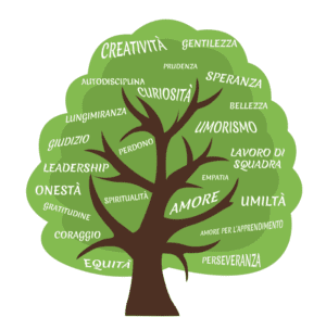 CANCRO: LA FINE?